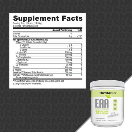 NutraBio Aminoácidos Esenciales - 317 g - Tabla Nutricional - Haz Tu Pedido