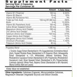 NaturalSlim RelaxSlim With Rhodiola Rosea  120 Cápsulas Haz Tu Pedido