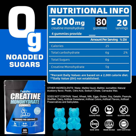 Razuhu Monohidrato de Creatina 5000 mg - Sabor Arándano Azul - 80 Gomitas - Tabla Nutricional - Haz Tu Pedido