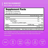 NutraChamps Biotina para Cabello Saludable, Piel y Uñas - 60 Gomitas - Tabla Nutricional - Haz Tu Pedido