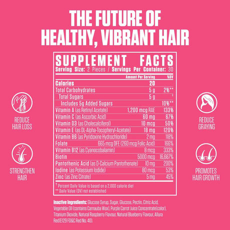 EPN Supplements Suplemento para el Crecimiento del Cabello - 60 Gomitas - Tabla Nutricional - Haz Tu Pedido