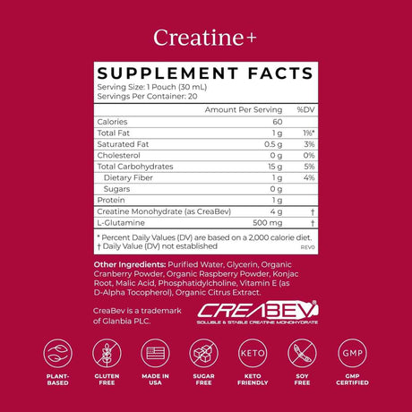 Cymbiotika Monohidrato de Creatina - Sabor Frambuesa - 30 ml - Tabla Nutricional - Haz Tu Pedido