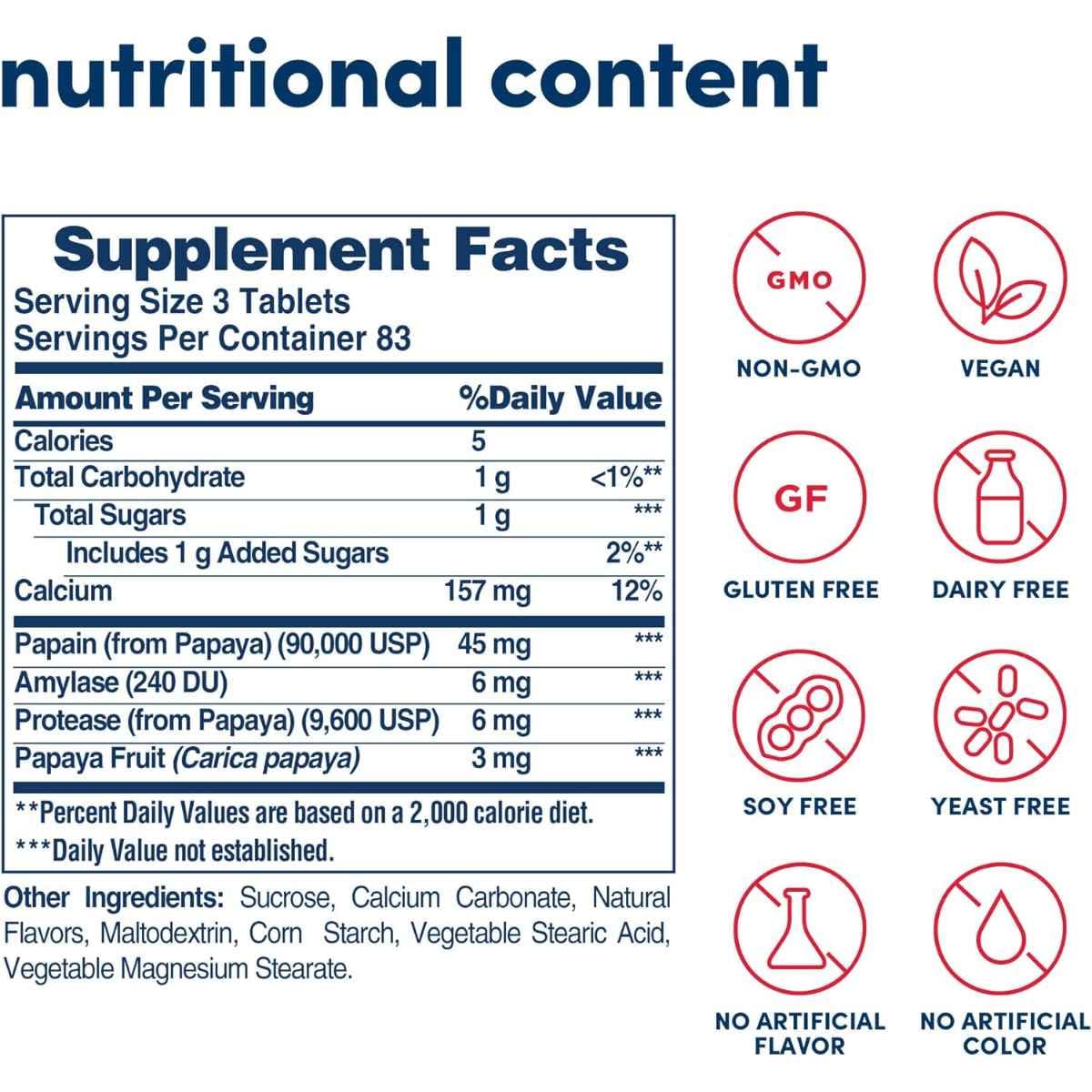 Tabla nutricional del suplemento American Health Enzima de Papaya Original 45 mg 250 tabletas