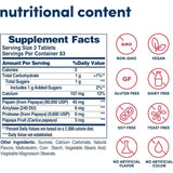 Tabla nutricional del suplemento American Health Enzima de Papaya Original 45 mg 250 tabletas