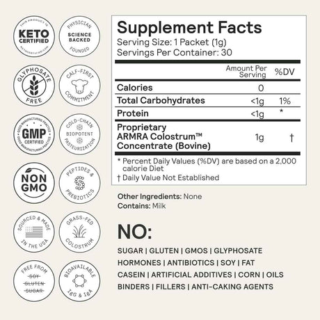Tabla nutricional del suplemento ARMRA Calostro Bovino sin Sabor 30 Paquetes