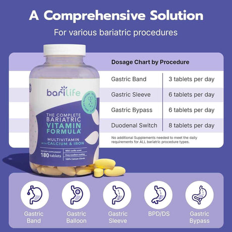Etiqueta con información del suplemento BariLife Fórmula Vitamínica Bariátrica Completa 180 Tabletas