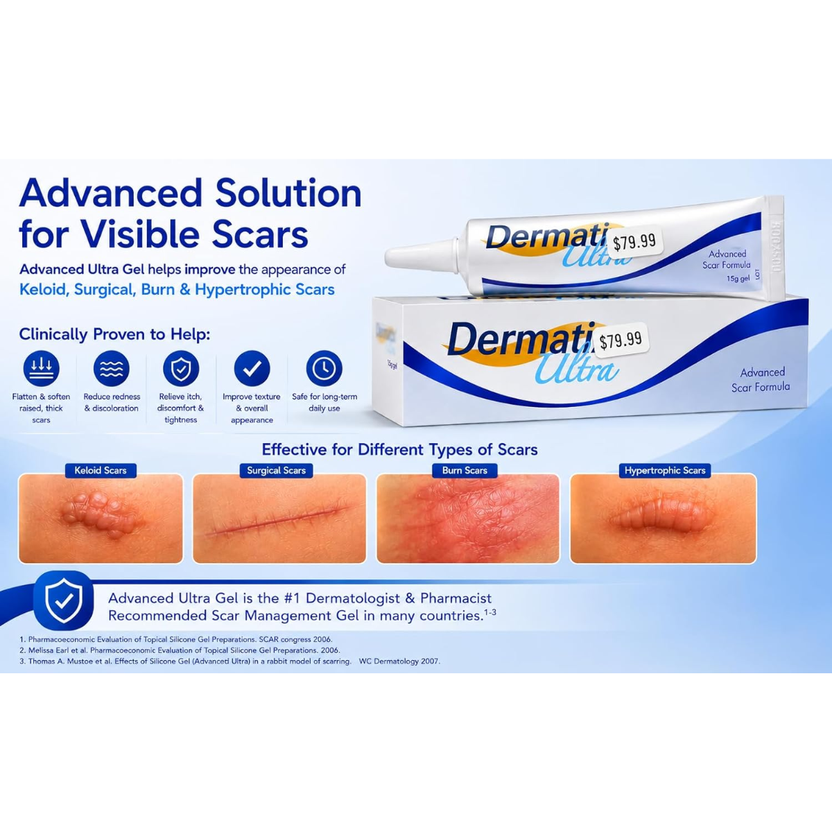 Información del producto Dermatix Ultra gel de silicona 15 g