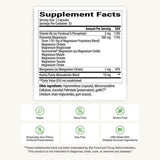 Panel de información del suplemento de BIOoptimizers Magnesium Breakthrough, con 500 mg de magnesio elemental por porción.