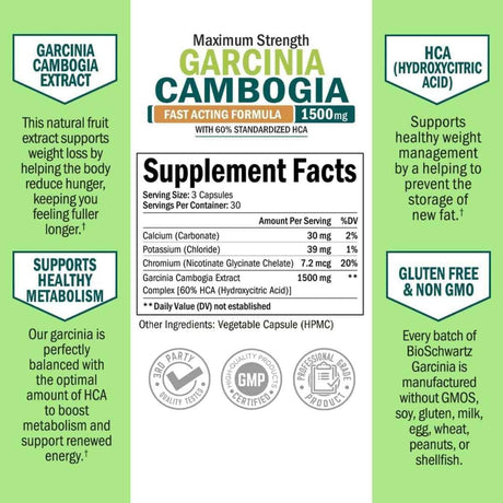 Tabla nutricional del suplemento BioSchwartz Garcinia Cambogia 1500 mg 90 cápsulas