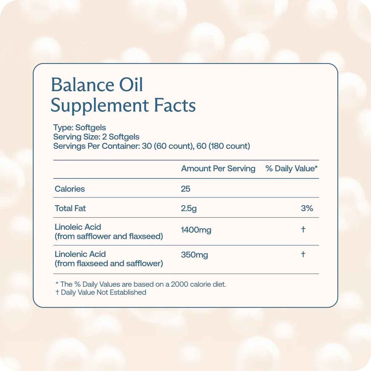 Información del suplemento de BodyBio Balance Oil para presentaciones de 180 cápsulas blandas.