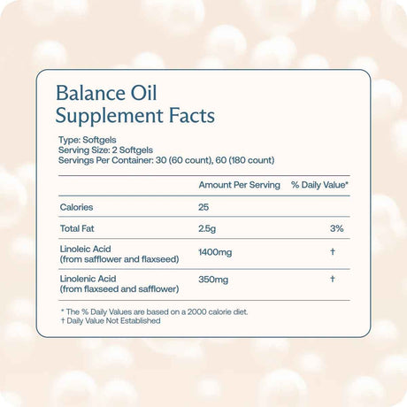 Información del suplemento de BodyBio Balance Oil para presentaciones de 180 cápsulas blandas.