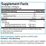 Tabla de suplementos de Bronson aceite de pescado Omega 3 2720 mg, presentación de 180 cápsulas blandas, con porción de 2 cápsulas blandas, 90 porciones por envase, EPA y DHA.
