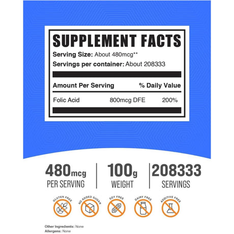 Tabla nutricional del suplemento BulkSupplements Ácido Fólico 800 mcg 100 g