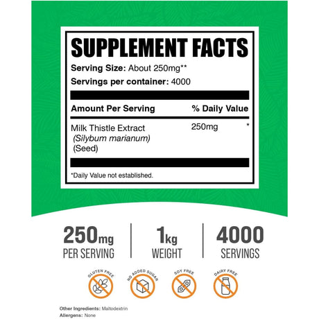 Tabla nutricional del suplemento BulkSupplements Extracto de Cardo Mariano Polvo 1 kg
