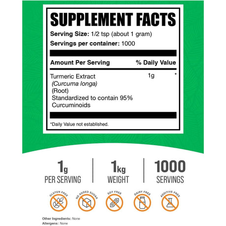 Tabla nutricional del suplemento BulkSupplements Extracto de Cúrcuma 1 kg