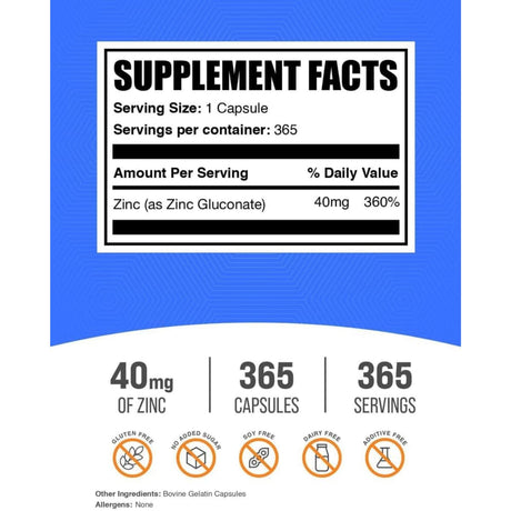 Tabla nutricional del suplemento BulkSupplements Gluconato de Zinc 40 mg 365 cápsulas