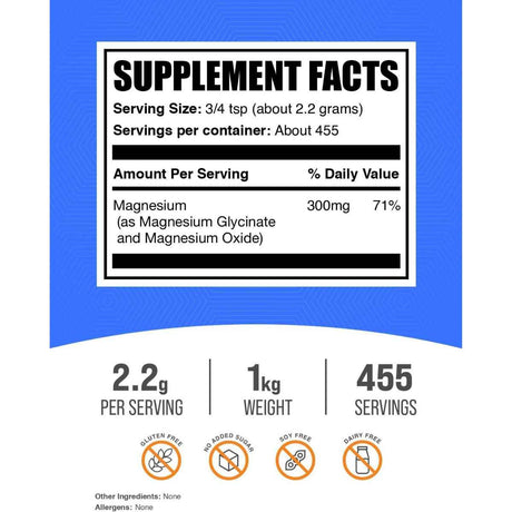 Información del suplemento de BulkSupplements magnesio en polvo 1 kg