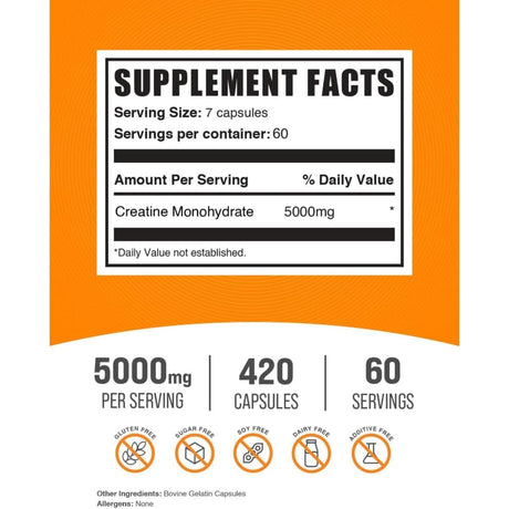 Tabla nutricional del suplemento BulkSupplements Monohidrato de Creatina 420 cápsulas