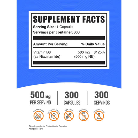 Tabla nutricional del suplemento BulkSupplements Niacinamida 500 mg 300 cápsulas
