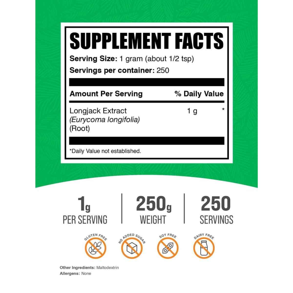 Panel de información del suplemento de BulkSupplements Tongkat Ali Longjack en polvo en presentación de 250 g