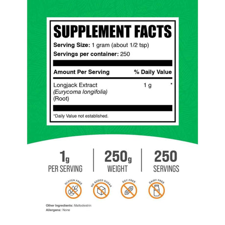 Panel de información del suplemento de BulkSupplements Tongkat Ali Longjack en polvo en presentación de 250 g