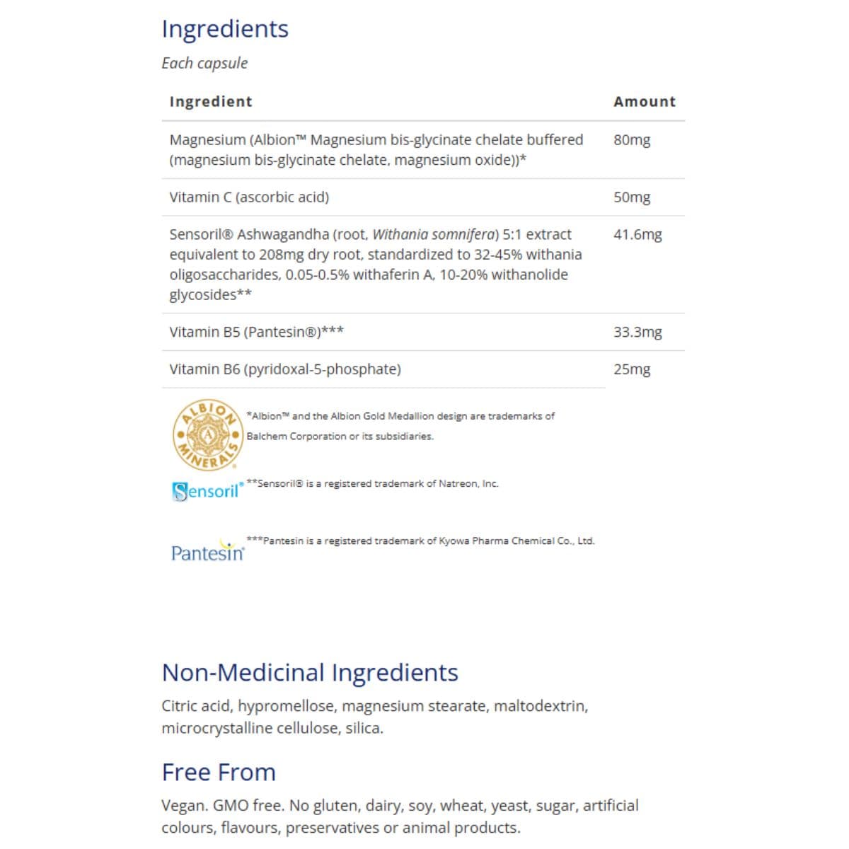 Etiqueta de ingredientes de CanPrev bisglicinato de magnesio con ashwagandha