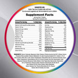 Tabla nutricional del suplemento Centrum Multivitamínico Minis para Mujer 280 tabletas
