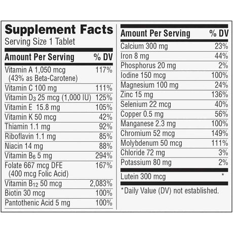 Tabla nutricional del suplemento Centrum Multivitamínico Silver Mujeres 50+ 100 tabletas