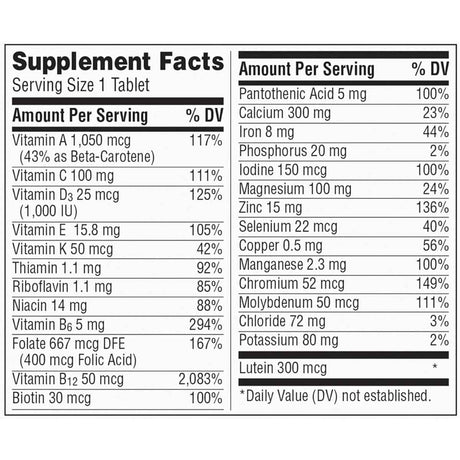 Tabla nutricional del suplemento Centrum Multivitamínico Silver Mujeres 50+ 250 tabletas