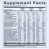 Tabla nutricional del suplemento ChildLife Essentials Multi Vitamin & Mineral detallando vitaminas y minerales por dosis.