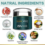 Lista de ingredientes y componentes de la crema CITYGOO Crema Correctora de Manchas 50 mL