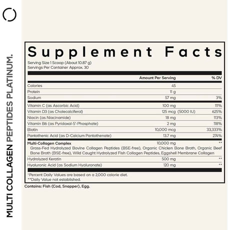 Tabla nutricional del suplemento Codeage Péptidos de Colágeno Múltiple Platinum 326 g