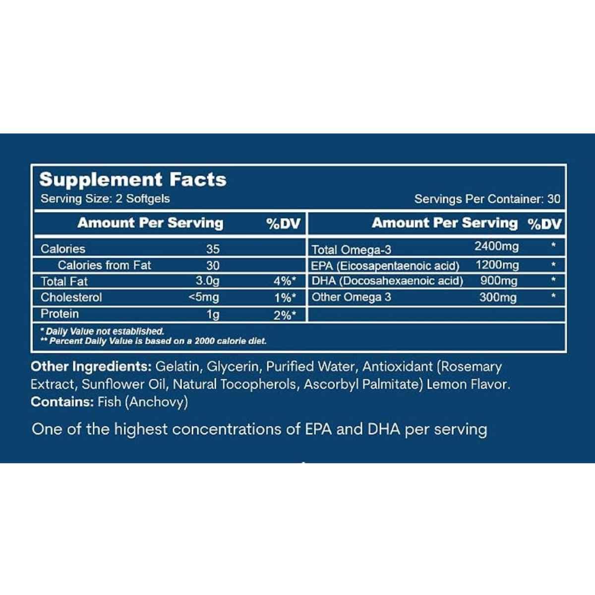 Cápsulas blandas de Core Med Science Omega-3 TG con indicación de uso diario.
