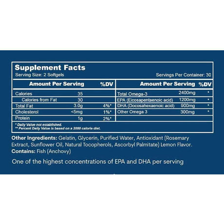 Cápsulas blandas de Core Med Science Omega-3 TG con indicación de uso diario.