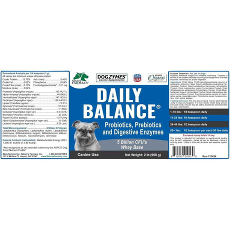 Panel de análisis garantizado, ingredientes y modo de uso de Dogzymes Daily Balance, presentación de 2 lb
