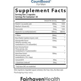 Tabla nutricional del suplemento CountBoost del Pack de Fertilidad Masculina de Fairhaven Health.