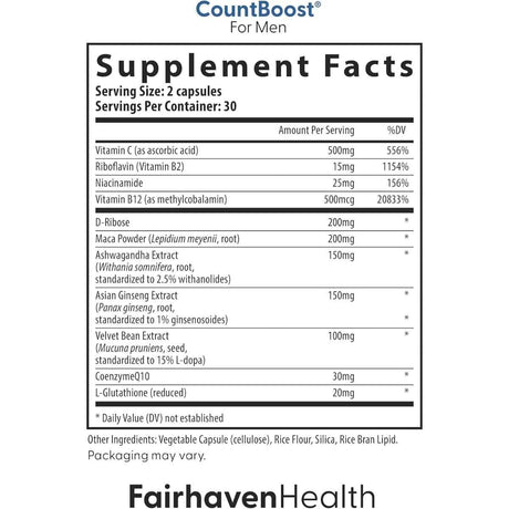 Tabla nutricional del suplemento CountBoost del Pack de Fertilidad Masculina de Fairhaven Health.