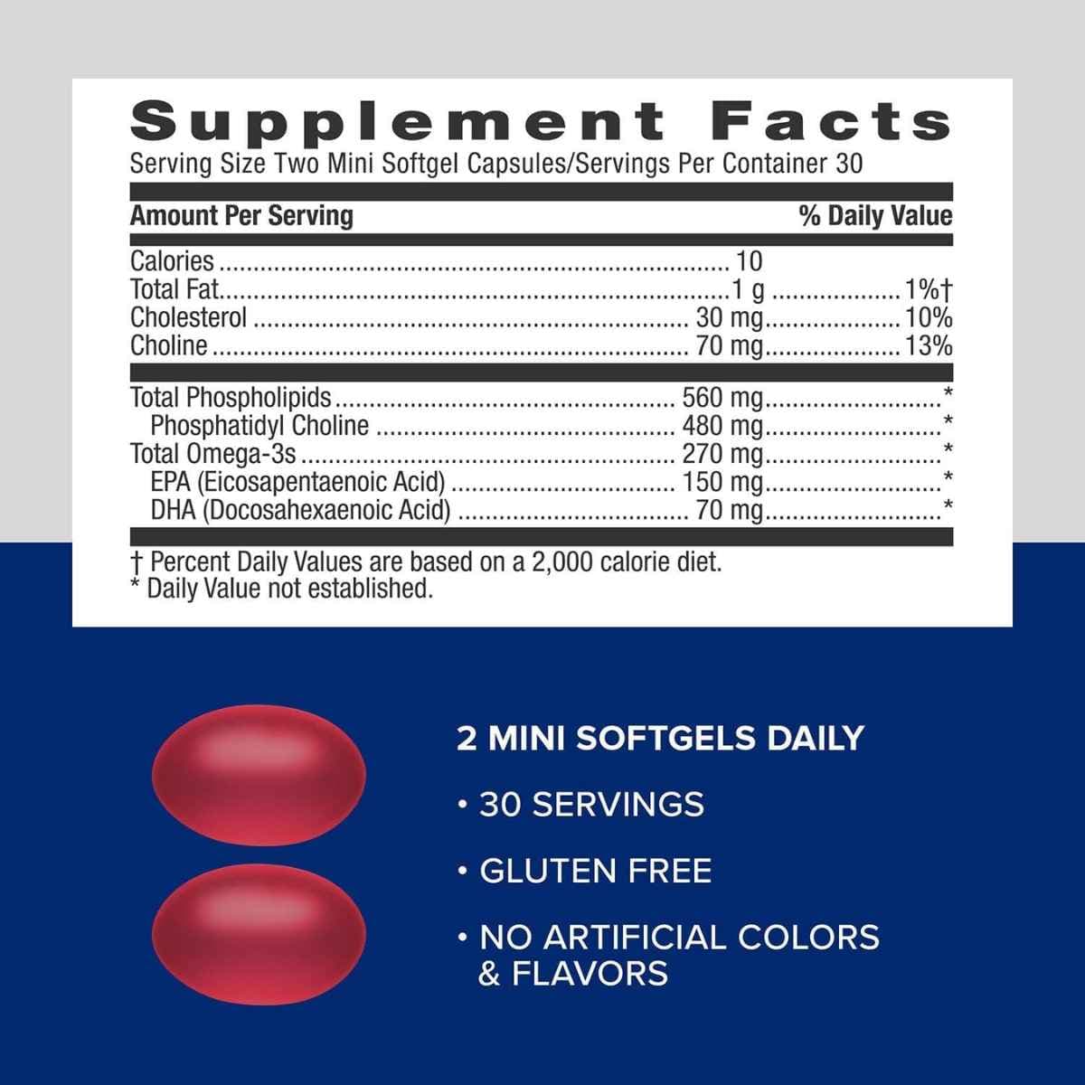 Tabla nutricional del suplemento GNC Aceite de Krill 220 mg 60 cápsulas blandas