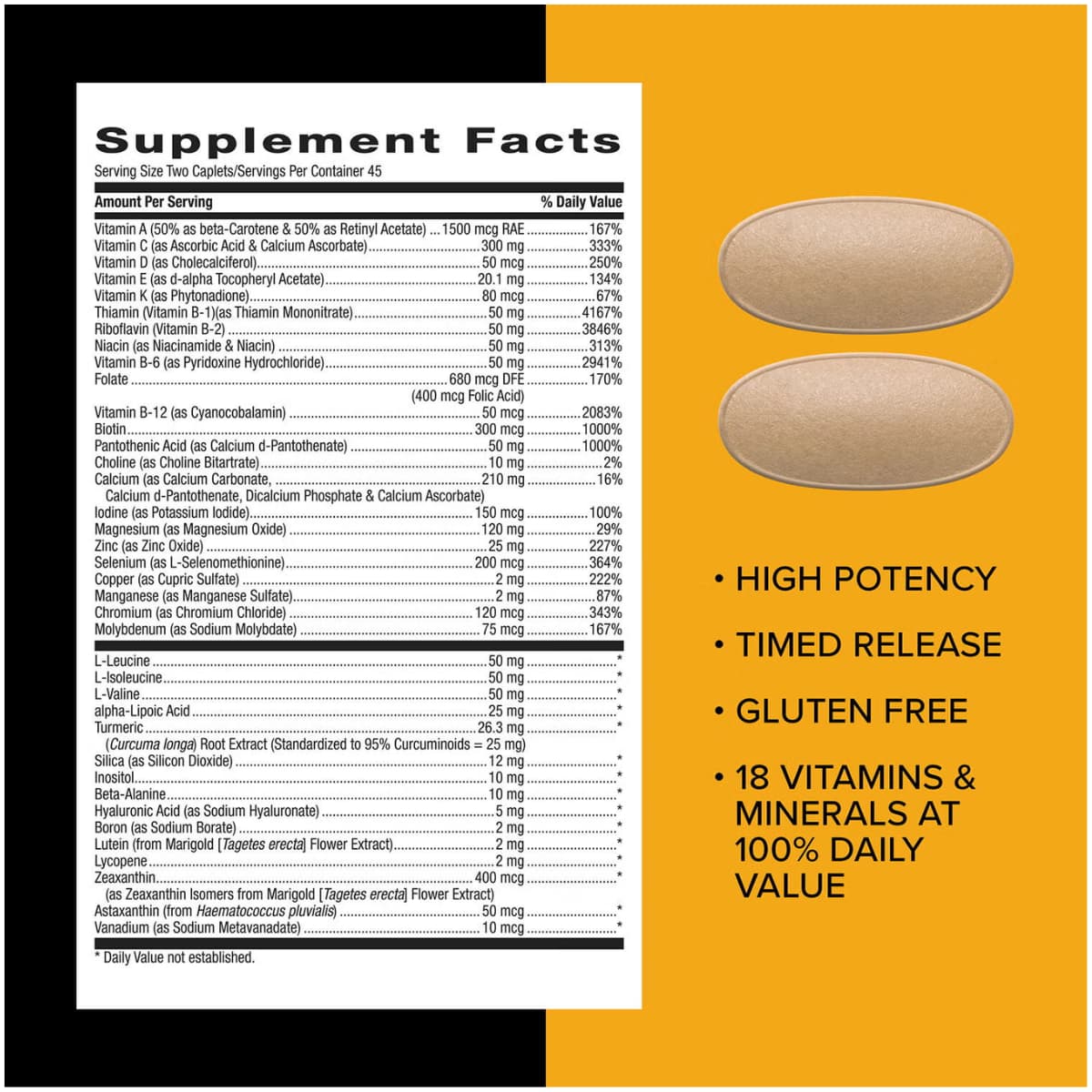 Tabla nutricional del suplemento GNC Mega Men Sport Multivitamínico 90 Tabletas Recubiertas