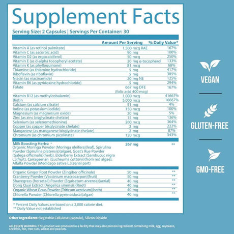 Tabla nutricional del suplemento GoBiotix Multivitamínico Postnatal 60 cápsulas vegetales