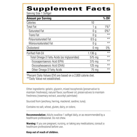 Información del suplemento Integrative Therapeutics Pure Omega HP omega 3 120 cápsulas blandas