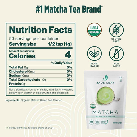 Tabla nutricional del suplemento Jade Leaf Matcha Orgánico 50 g