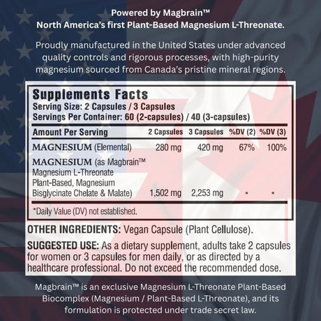 Información del suplemento de Kappa Nutrition Magbrain complejo de magnesio 3 en 1, 120 cápsulas.