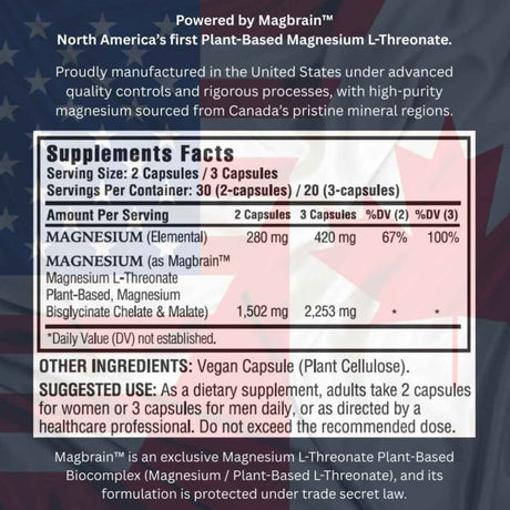Información del suplemento de Kappa Nutrition Magbrain complejo de magnesio 3 en 1, 60 cápsulas.