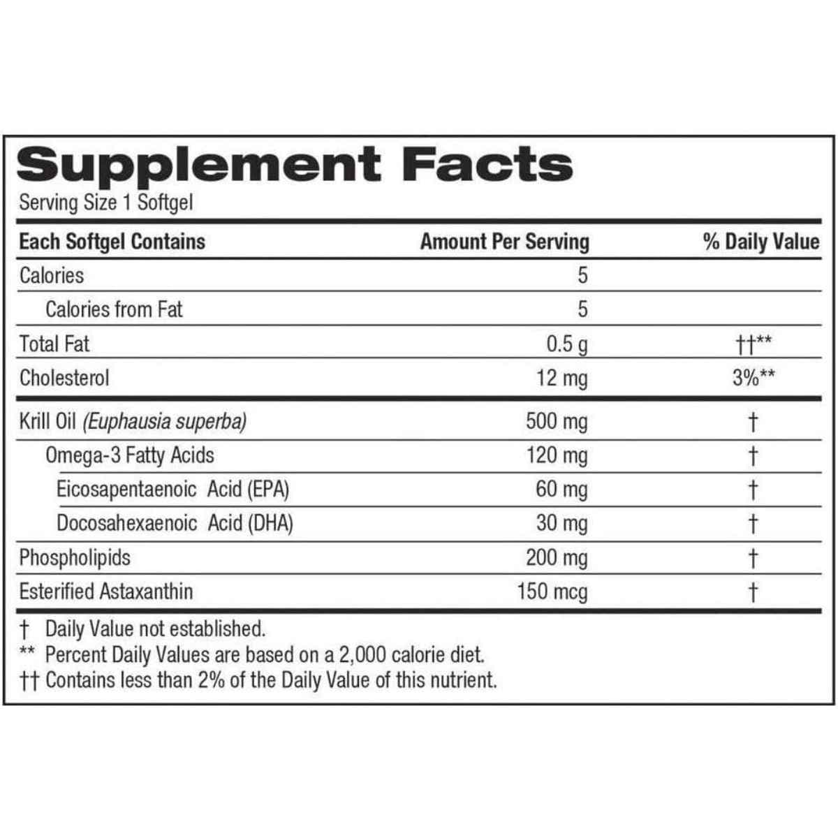 Tabla nutricional del suplemento Kirkland Signature Aceite de Krill 160 Cápsulas Blandas