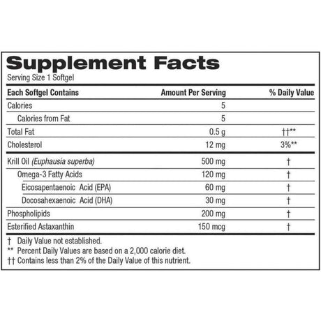 Tabla nutricional del suplemento Kirkland Signature Aceite de Krill 160 Cápsulas Blandas