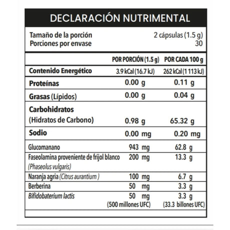 Información del suplemento de Livenat LigeNat Delux con cantidades por porción