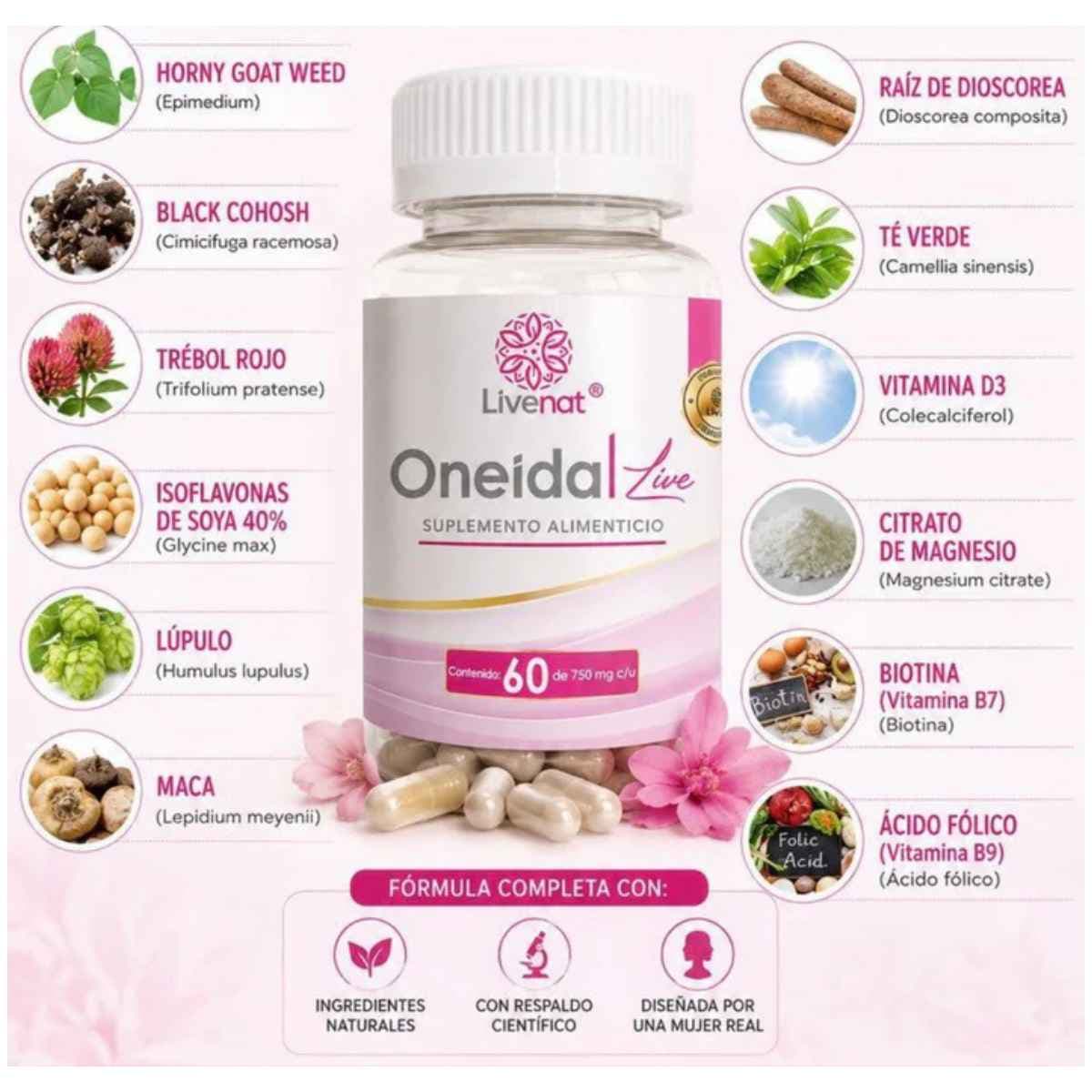 Livenat Oneida Live 60 cápsulas infografía de ingredientes