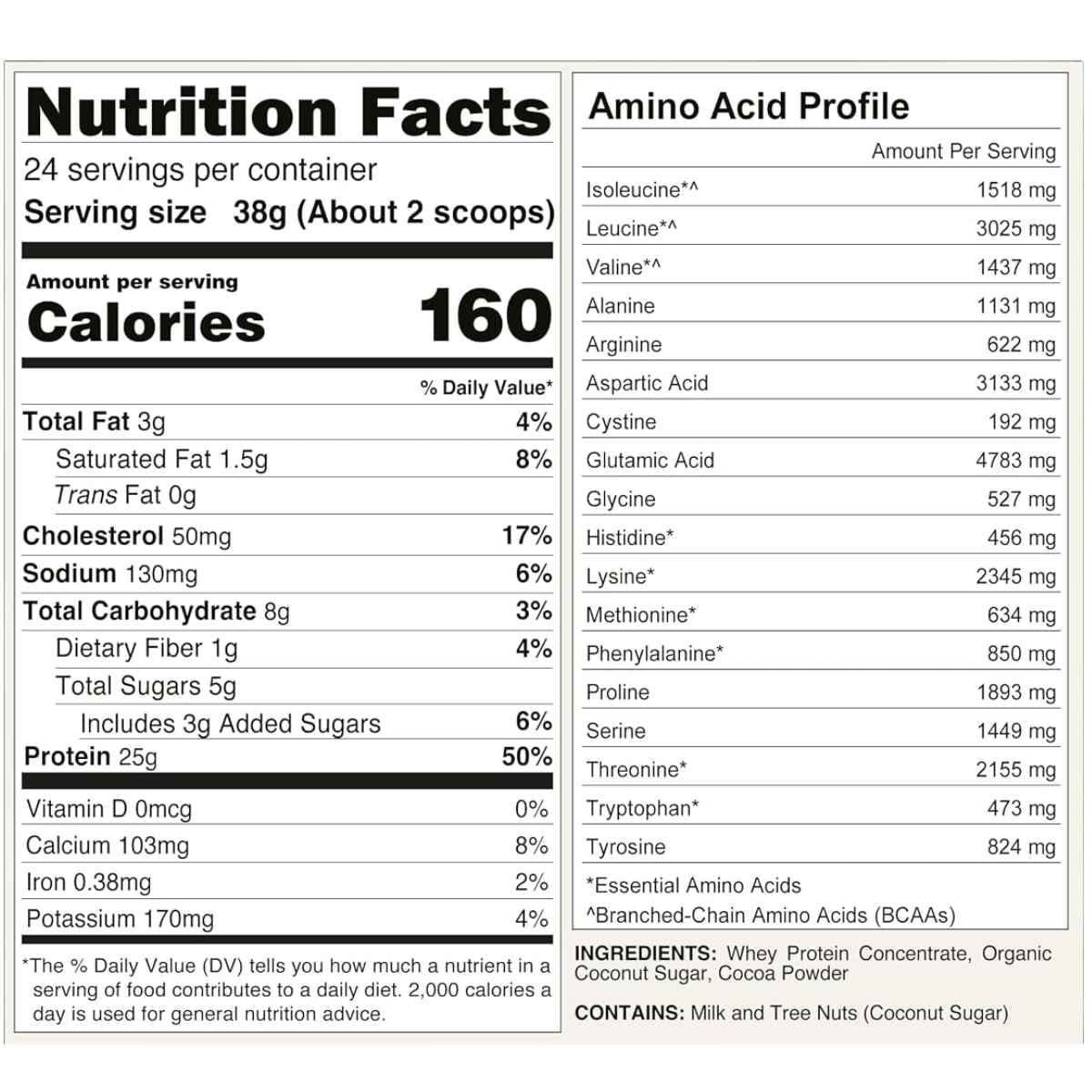 Tabla nutricional de Naked Whey sabor chocolate, presentación de 2 lb