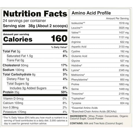 Tabla nutricional de Naked Whey sabor chocolate, presentación de 2 lb